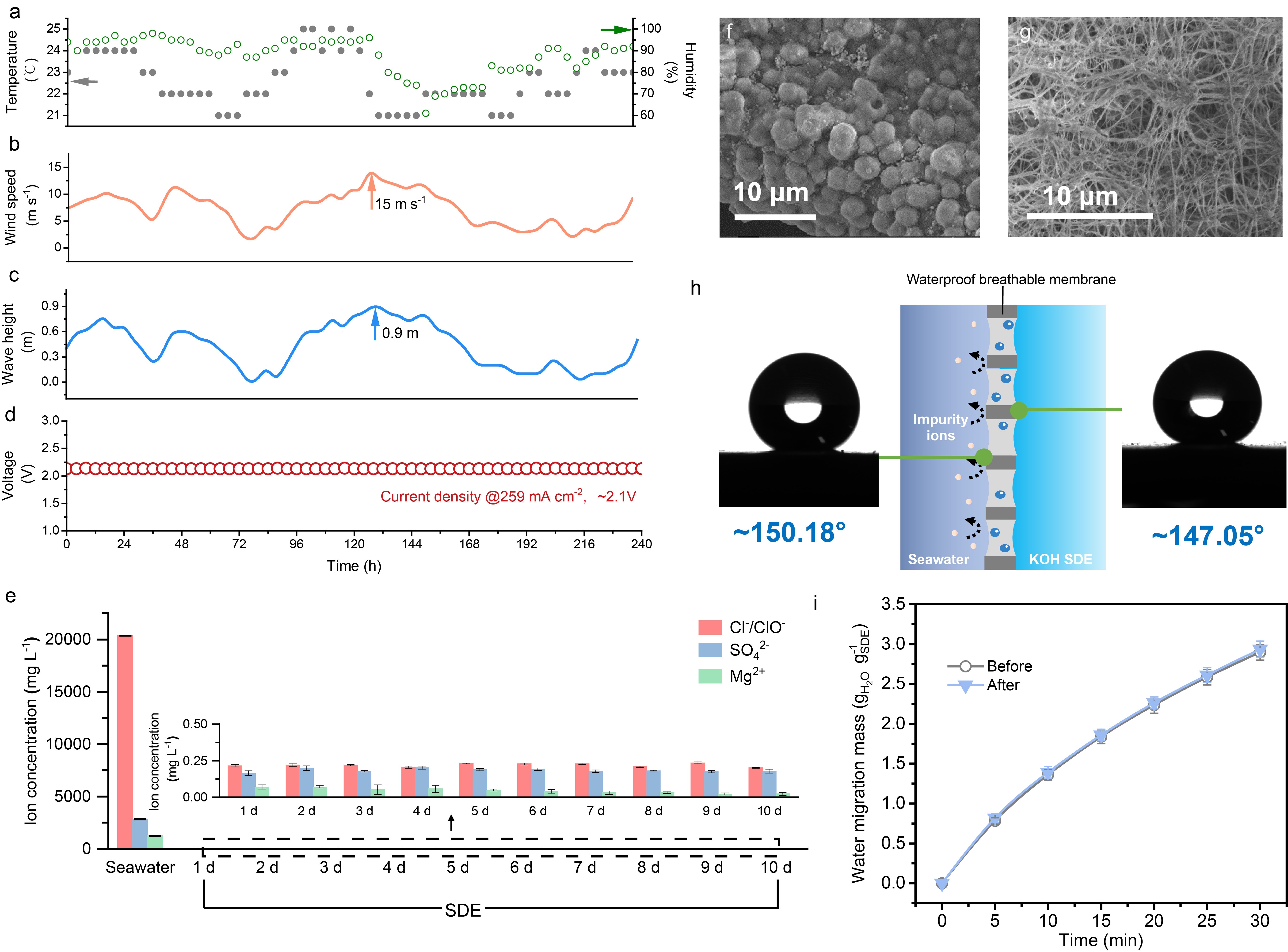365Ó¢¹úÉÏÊÐ(¼¯ÍÅ)ÓÐÏÞ¹«Ë¾-Official website
